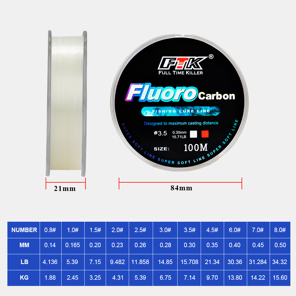FTK 100m 4.13-34.32LB Tali Pan - Fluorocarbon Line ulasan dan harga