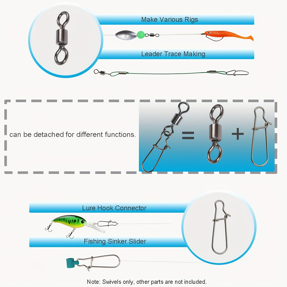 Set Perlengkapan Konektor Panc - Fishing Equipment For Beginners ulasan dan harga