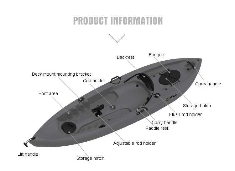 Kayak pancing kapal plastik HD - Fishing Equipment Us ulasan dan harga